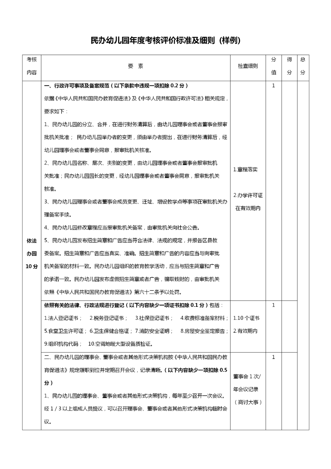 幼儿园教学主任职业_幼儿园教学主任职责与任务_幼儿园教学主任岗位职责