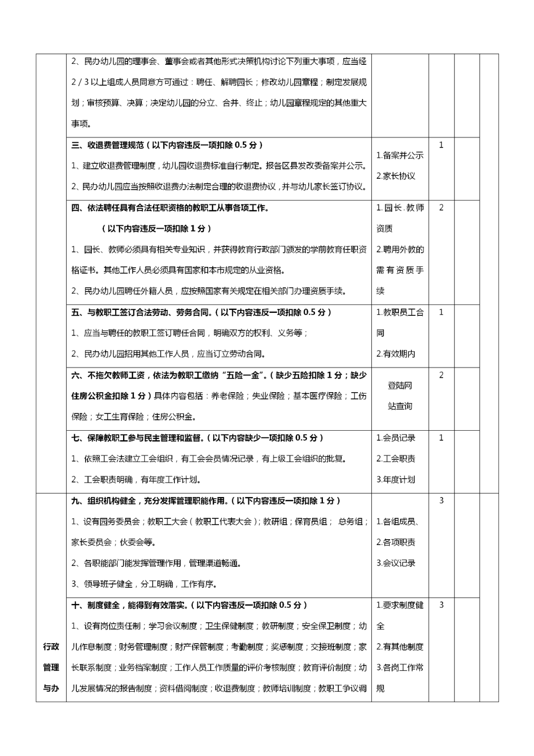 幼儿园教学主任职业_幼儿园教学主任职责与任务_幼儿园教学主任岗位职责