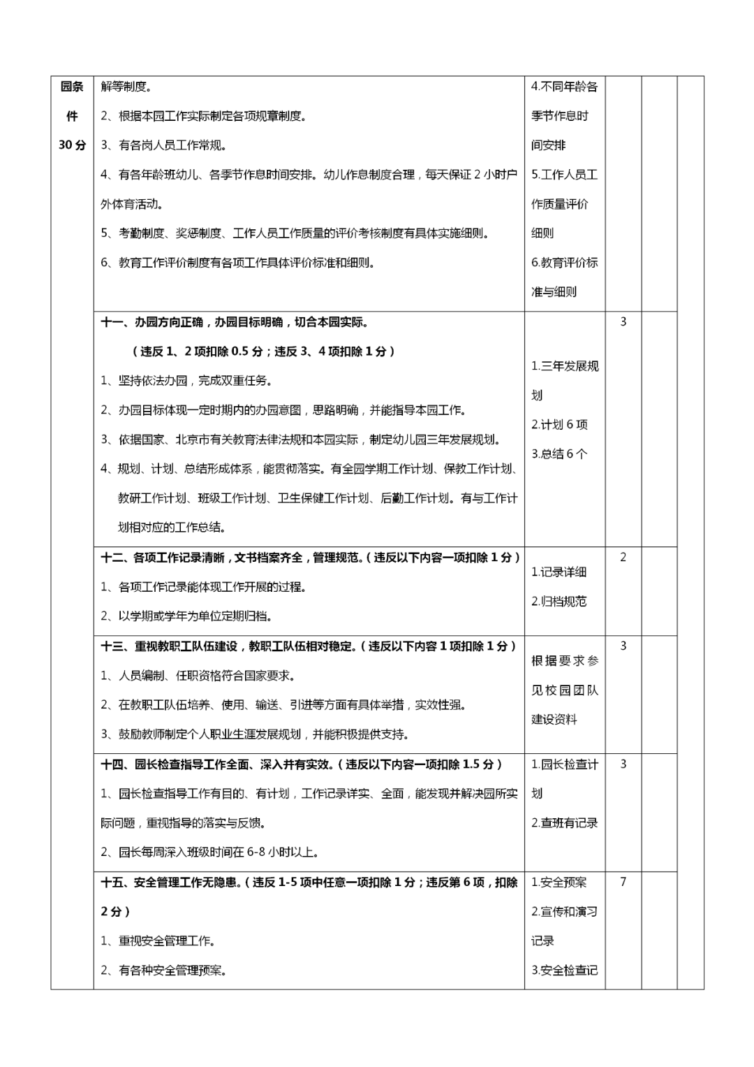 幼儿园教学主任岗位职责_幼儿园教学主任职责与任务_幼儿园教学主任职业