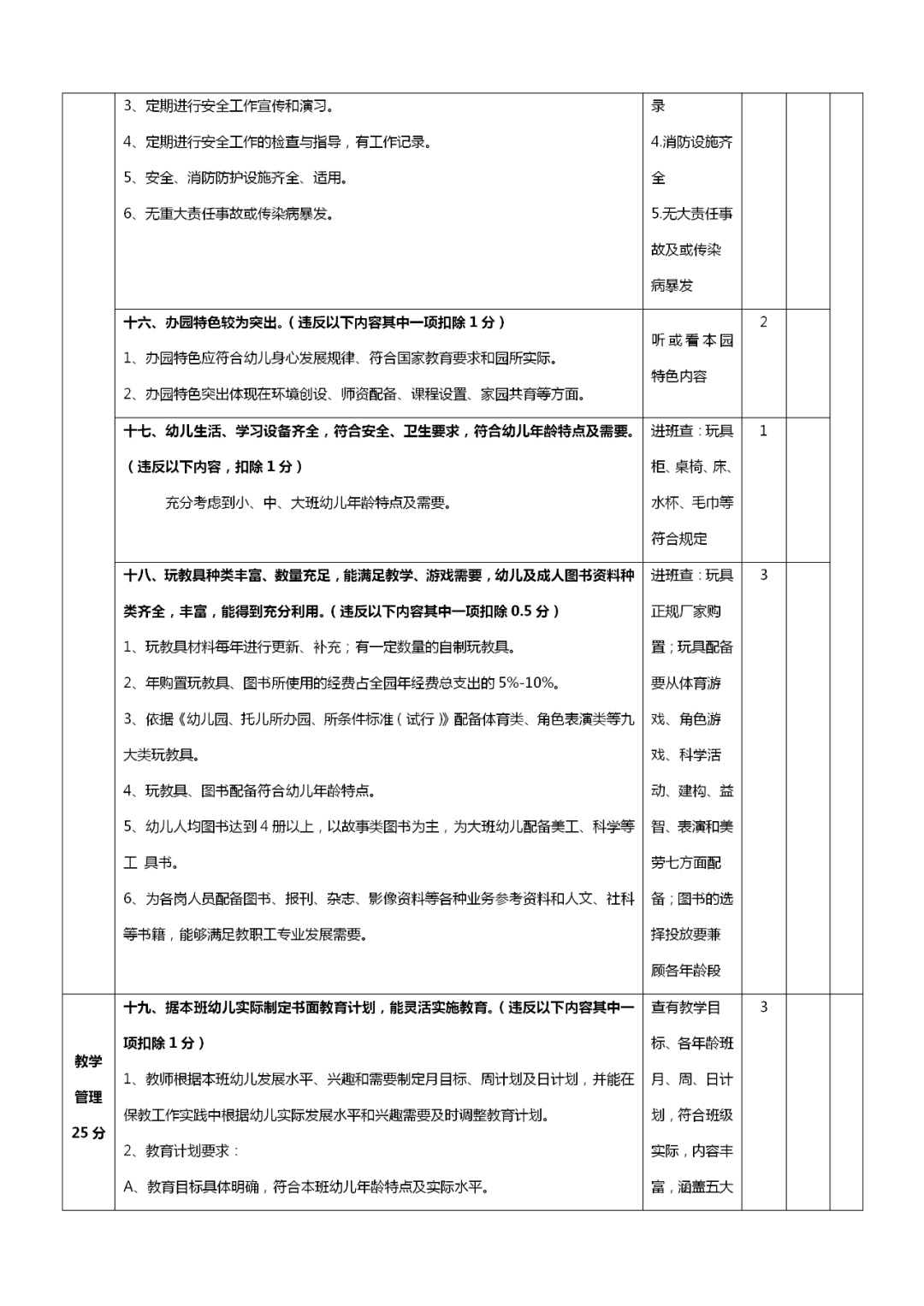 幼儿园教学主任职责与任务_幼儿园教学主任岗位职责_幼儿园教学主任职业