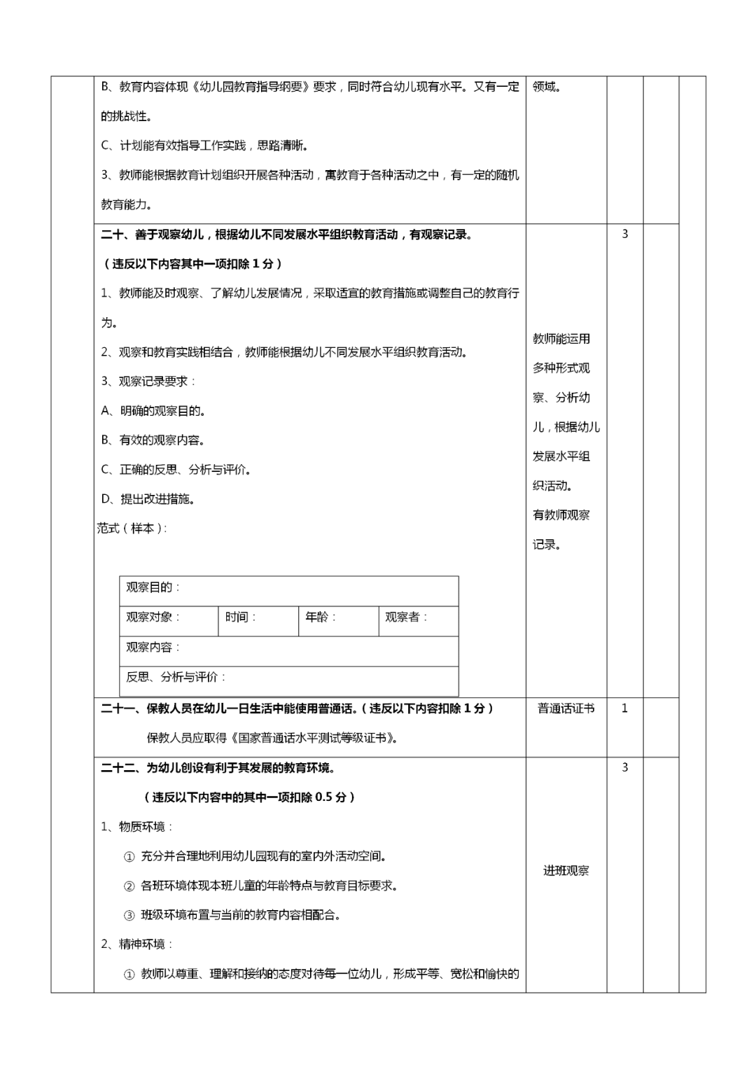 幼儿园教学主任职业_幼儿园教学主任职责与任务_幼儿园教学主任岗位职责