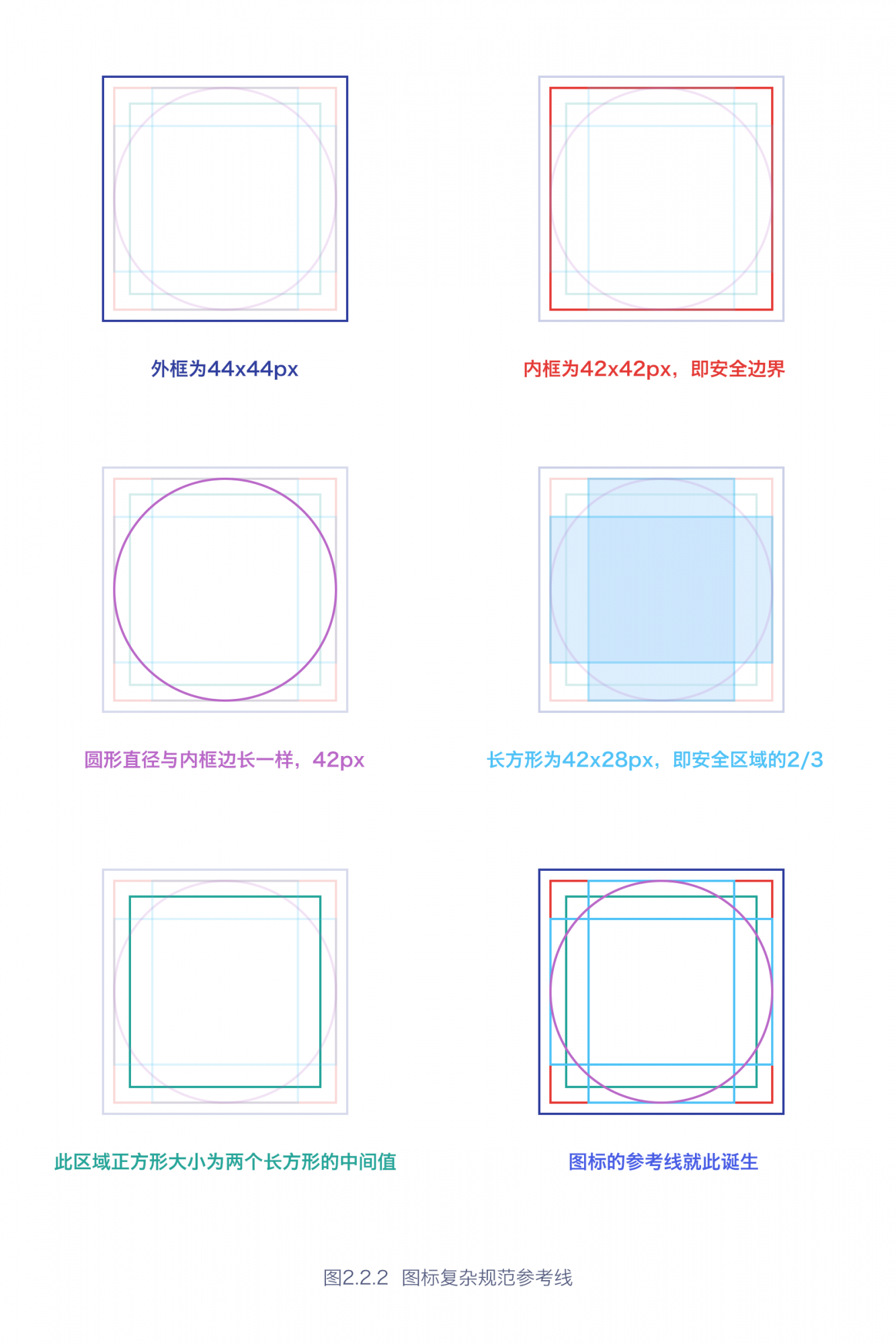 ai圖標(biāo)導(dǎo)入sketch_導(dǎo)入圖標(biāo)素材_導(dǎo)入圖標(biāo)設(shè)計(jì)