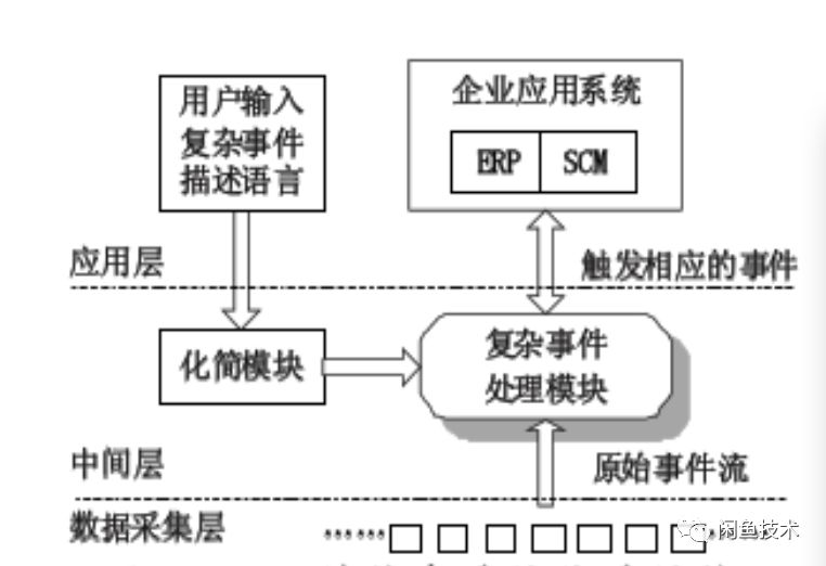 解压简历模板密码是什么_解压简历模板密码忘了_简历模板吧解压密码