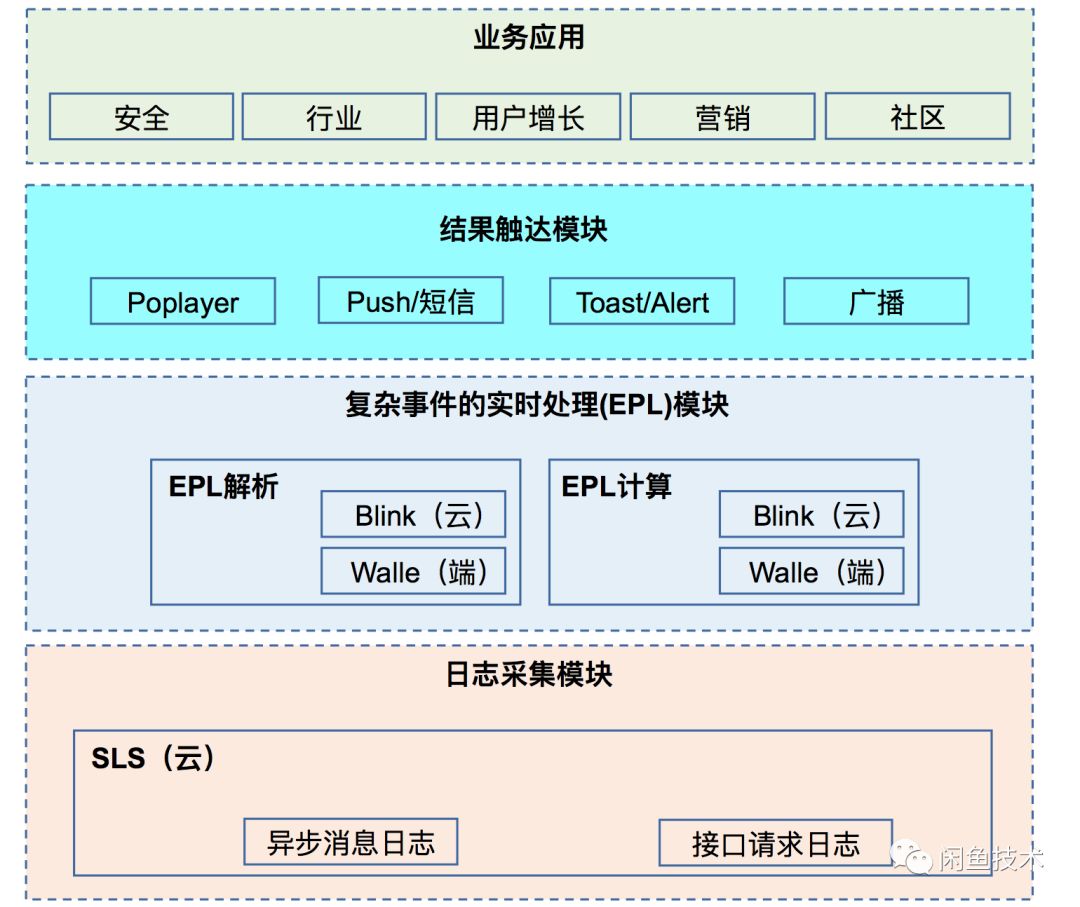 简历模板吧解压密码_解压简历模板密码忘了_解压简历模板密码是什么