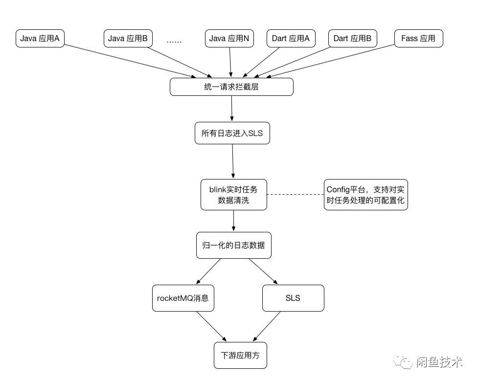 解压简历模板密码忘了_解压简历模板密码是什么_简历模板吧解压密码