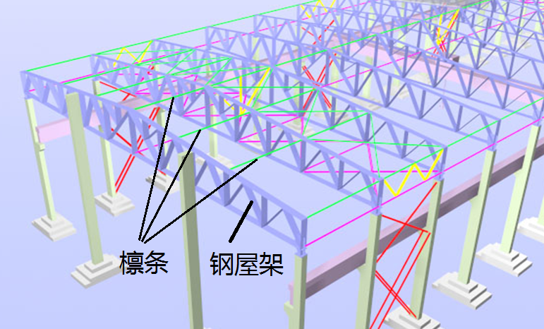 钢结构 檩条_钢结构檩条xz规格_钢结构的檩条一般长度