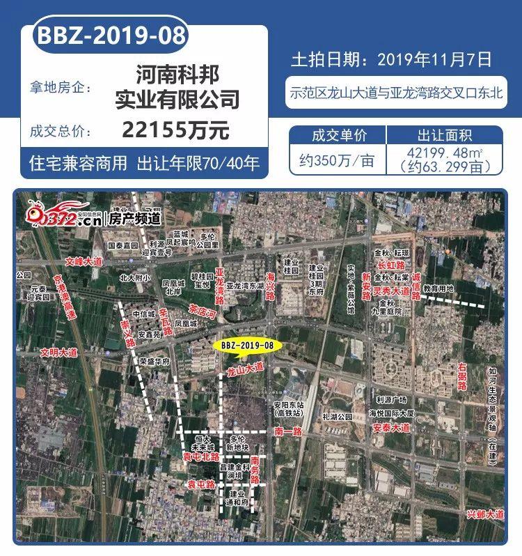 汤阴二手房出售信息_汤阴二手房房价_二手房网二手房出售汤阴