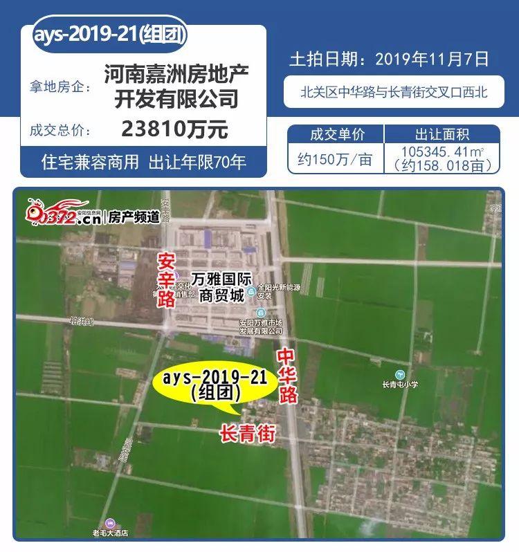 汤阴二手房房价_汤阴二手房出售信息_二手房网二手房出售汤阴