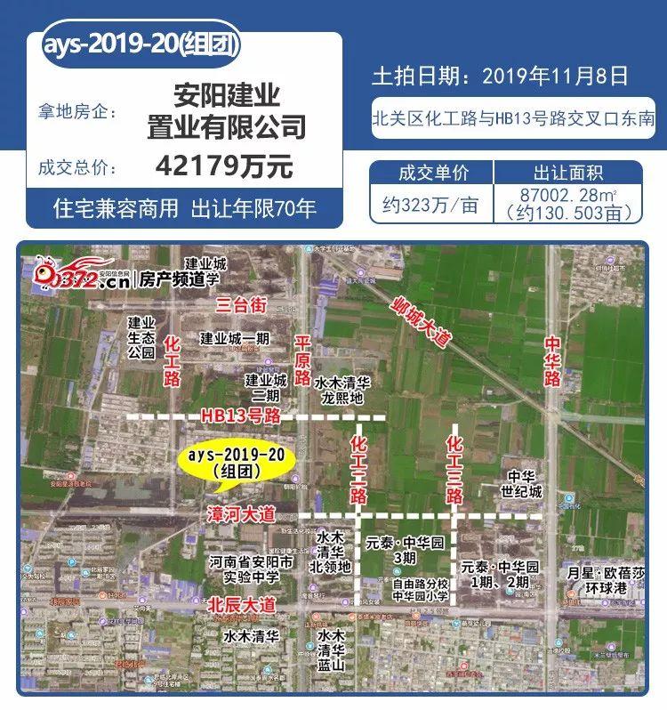汤阴二手房出售信息_二手房网二手房出售汤阴_汤阴二手房房价