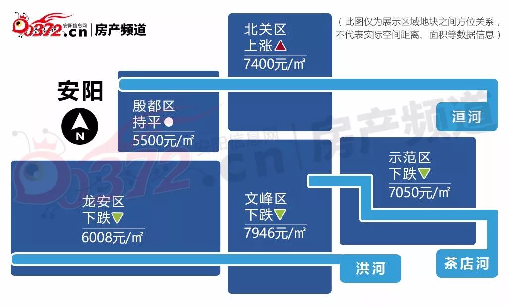 汤阴二手房房价_二手房网二手房出售汤阴_汤阴二手房出售信息