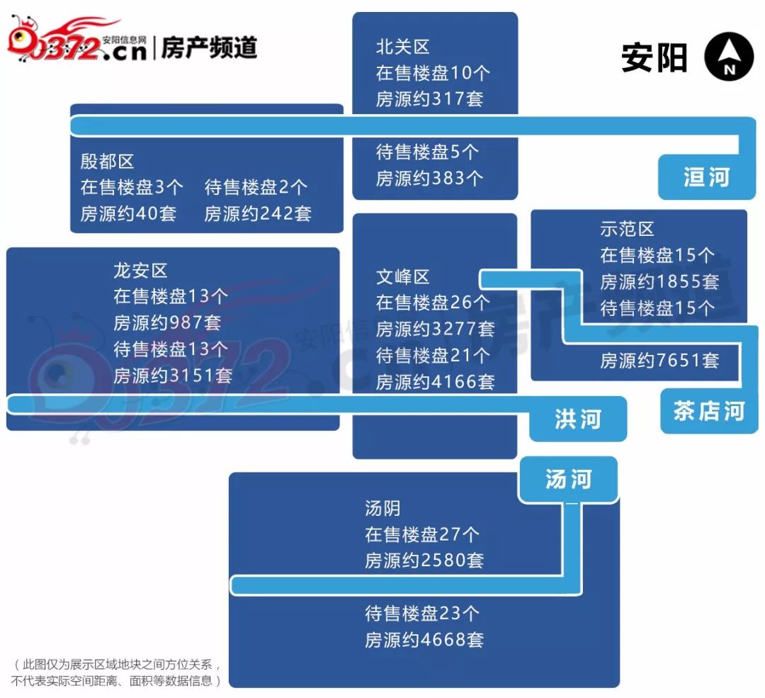 汤阴二手房出售信息_汤阴二手房房价_二手房网二手房出售汤阴