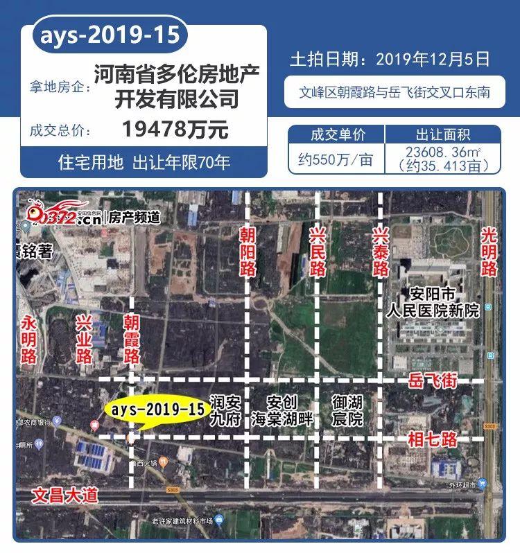 汤阴二手房出售信息_二手房网二手房出售汤阴_汤阴二手房房价
