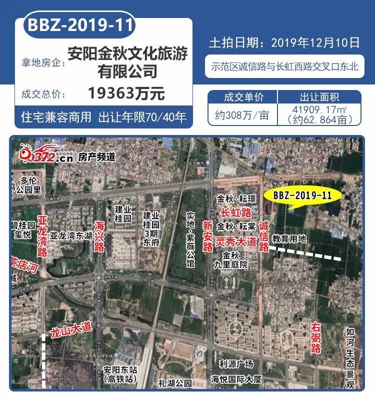 汤阴二手房出售信息_二手房网二手房出售汤阴_汤阴二手房房价