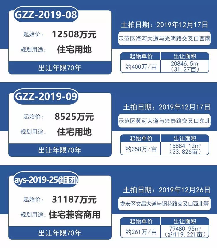 汤阴二手房房价_汤阴二手房出售信息_二手房网二手房出售汤阴