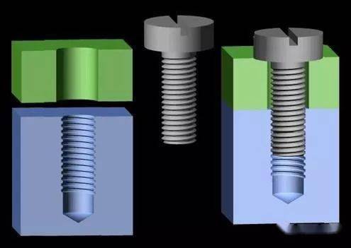 螺纹紧固件剖视图图片