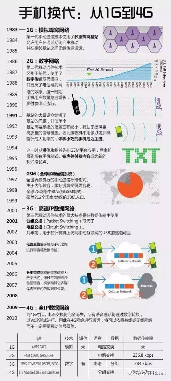 bada系统 软件格式_软件格式化是什么意思_电脑软件格式