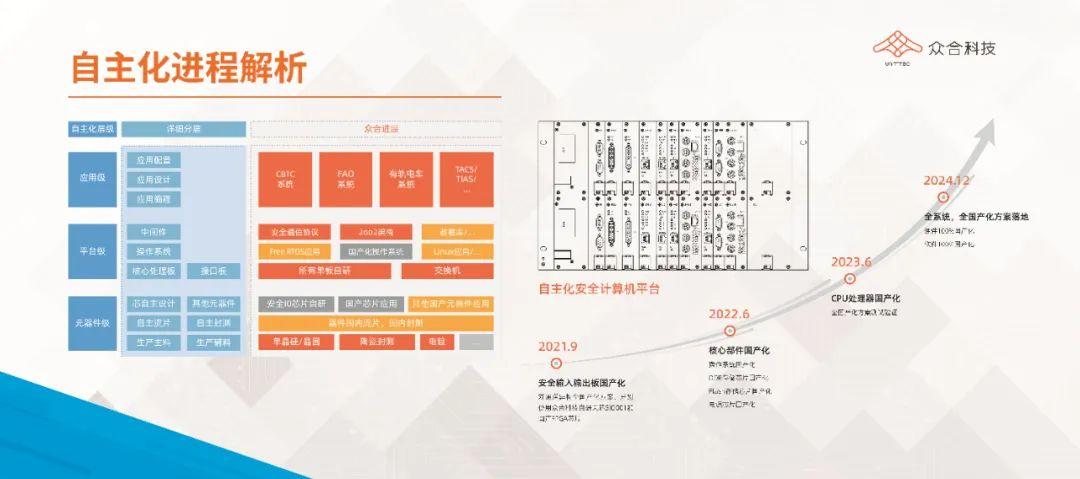 展会搭建材料_展会展台搭建_展会