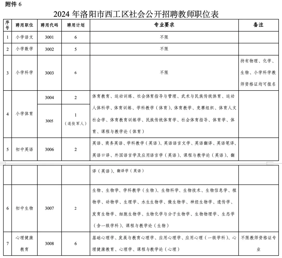 招聘_招聘网_招聘网boss直聘