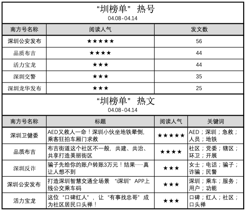 新加坡骗术_新加坡跟团游防骗_在新加坡旅游被骗了怎么办