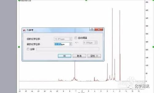 改變?nèi)軇mestrenova修改溶劑_溶劑組成改變什么意思