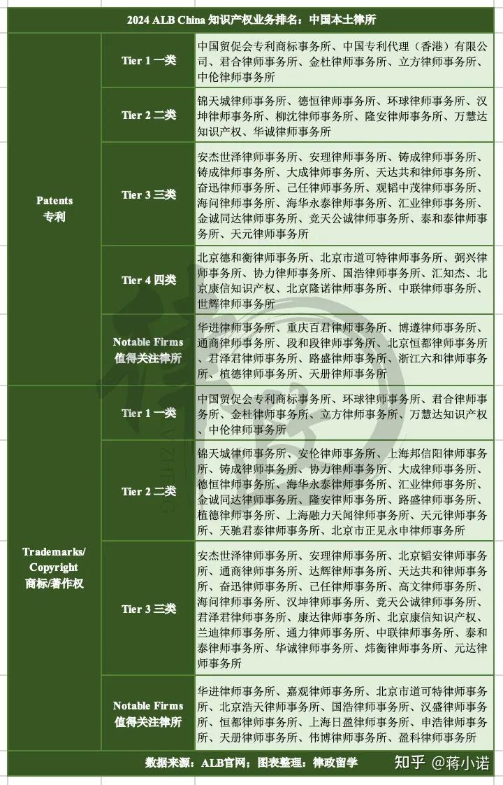 招聘信息发布文案_招聘信息_招聘信息文本模板