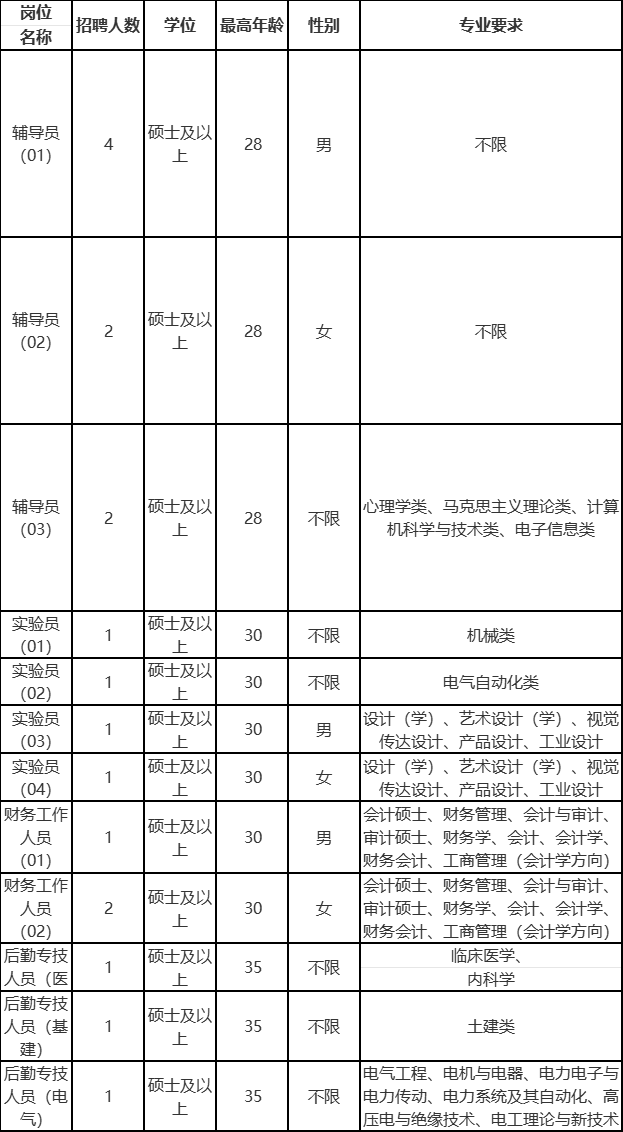 招聘_招聘网_招聘58同城找工作