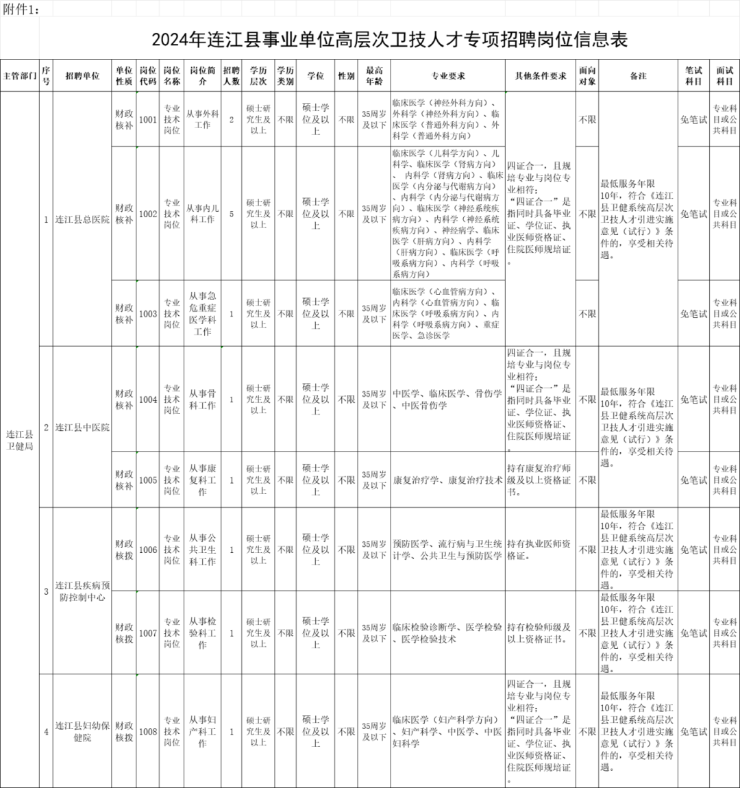 招聘网_招聘_招聘58同城找工作