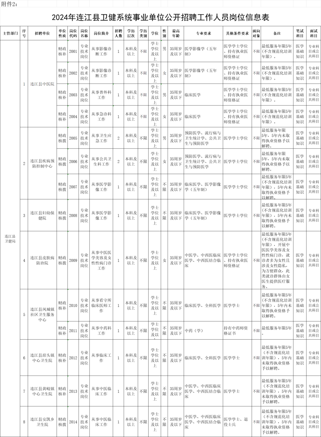 招聘_招聘58同城找工作_招聘网