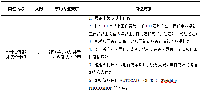 招聘58同城找工作_招聘网_招聘