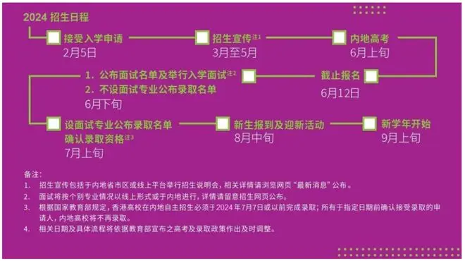 招聘信息最新招聘2024_招聘信息_招聘信息免费模板