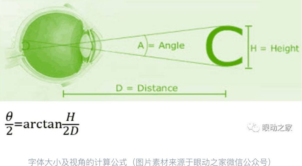 標(biāo)注插件怎么使用_sketch標(biāo)注插件_cad里程標(biāo)注插件