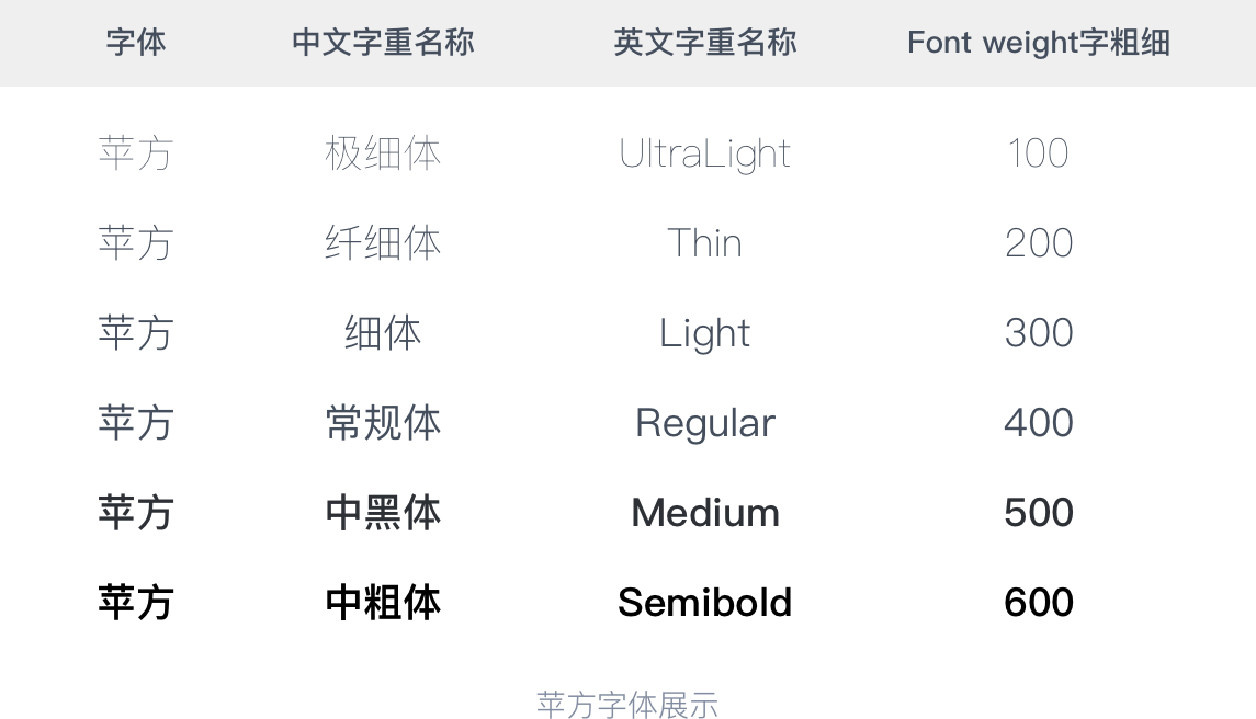 sketch標(biāo)注插件_標(biāo)注插件怎么使用_cad里程標(biāo)注插件