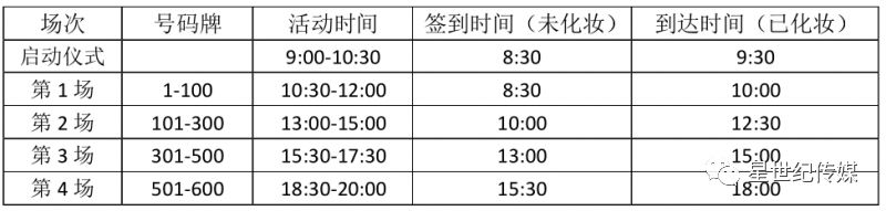 幼儿简历表_幼儿参加童模简历模板_幼儿简历怎么做