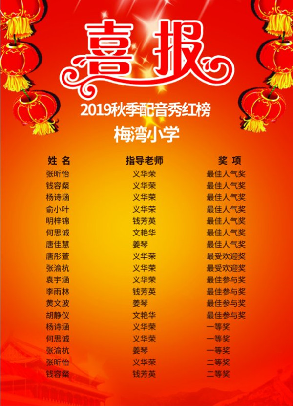 资讯·传 | 杭州市澎汇小学非编教师招聘启事