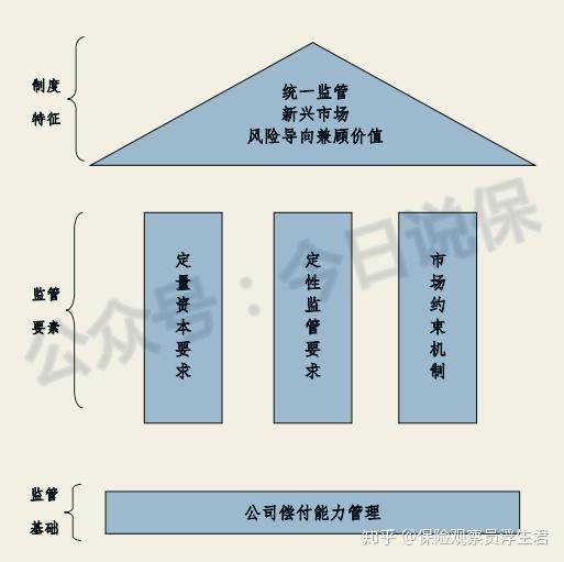 钢结构火灾后鉴定_火灾后钢结构检测_钢结构防火检测