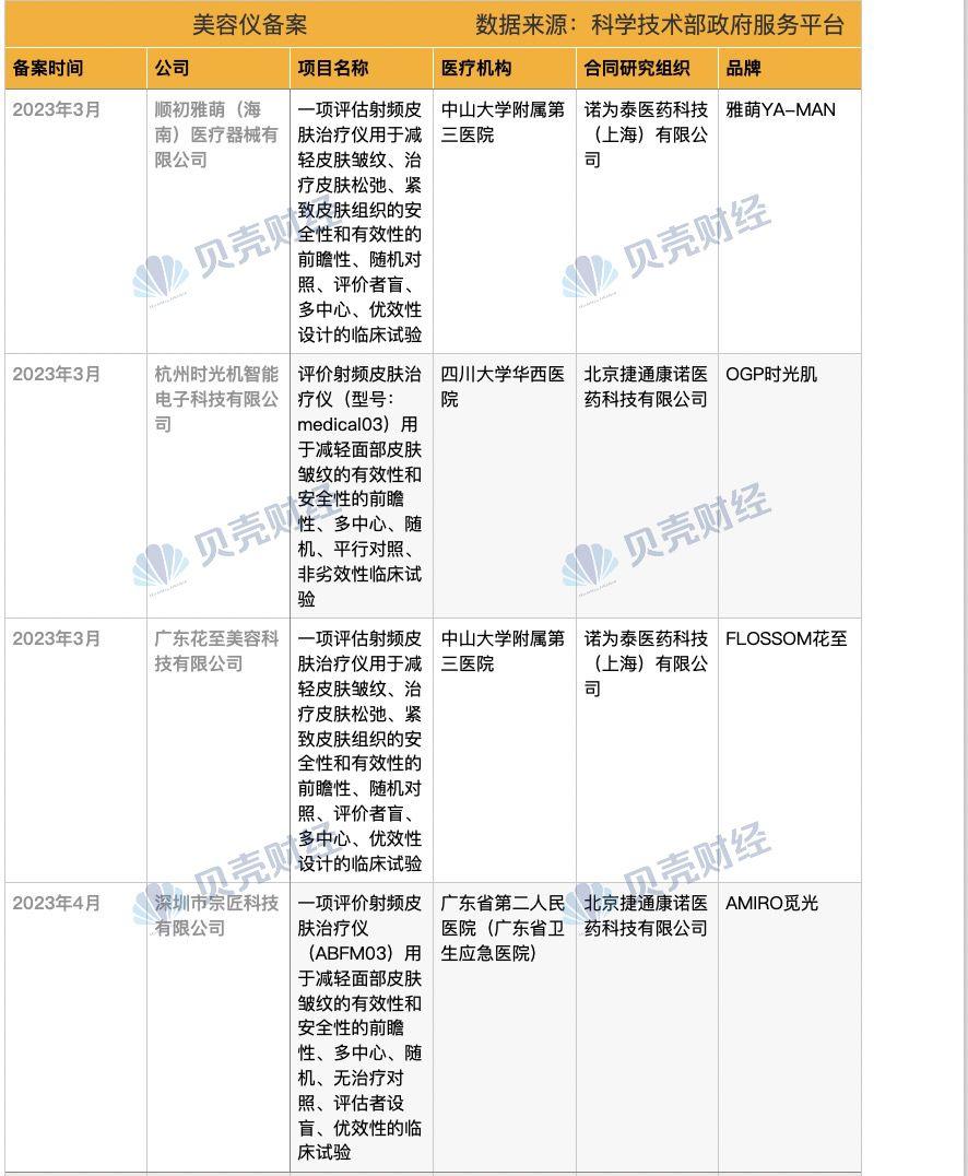 数码经络治疗仪骗局_数码治疗仪骗局_数码治疗仪怎么使用的视频