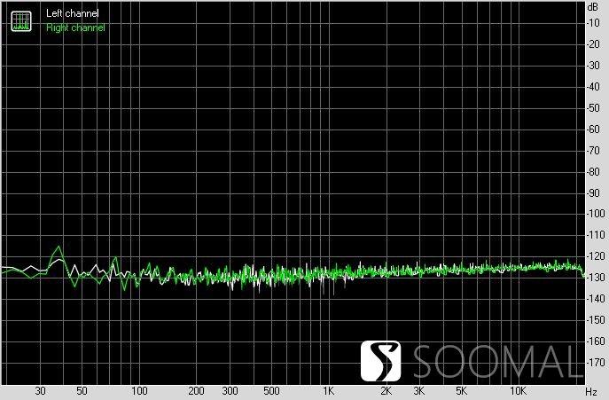 分离频率处理声音软件有哪些_声音处理软件分离频率_音频分离器软件