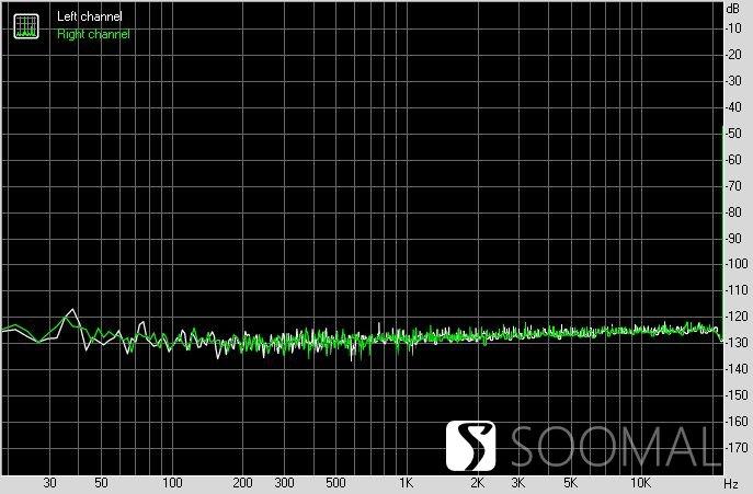 音频分离器软件_声音处理软件分离频率_分离频率处理声音软件有哪些