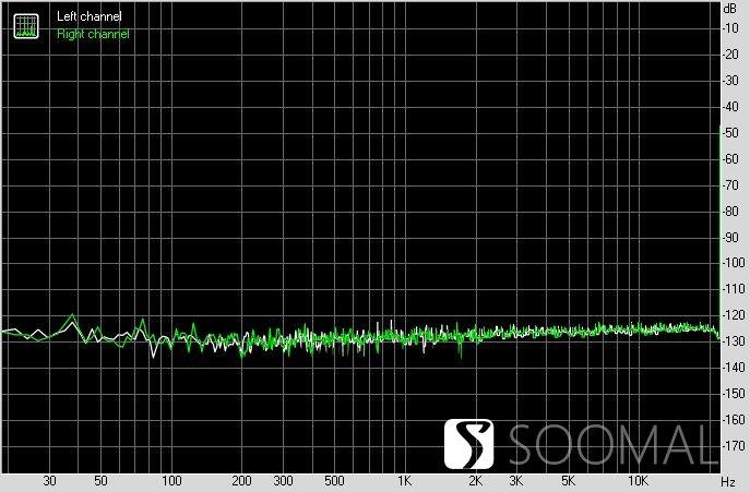 音频分离器软件_声音处理软件分离频率_分离频率处理声音软件有哪些