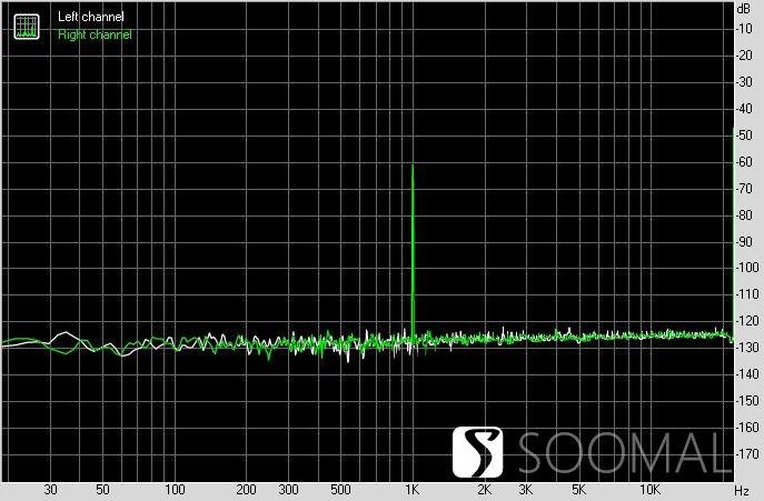 音频分离器软件_分离频率处理声音软件有哪些_声音处理软件分离频率