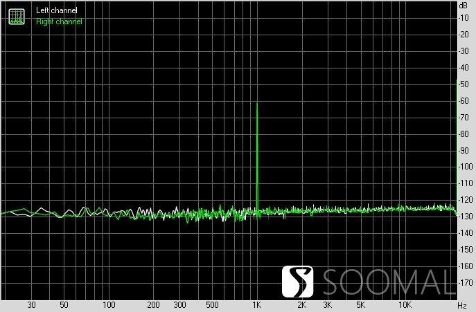 音频分离器软件_分离频率处理声音软件有哪些_声音处理软件分离频率