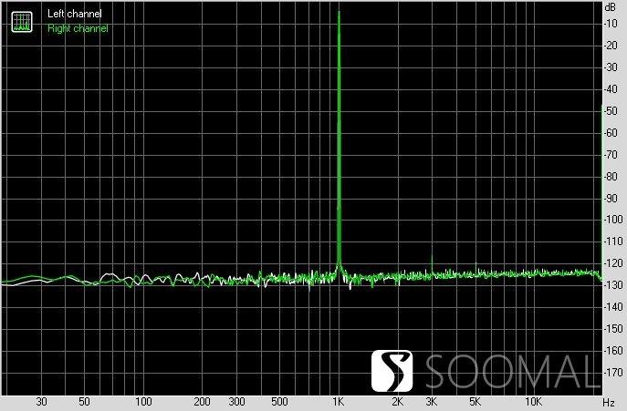 分离频率处理声音软件有哪些_音频分离器软件_声音处理软件分离频率