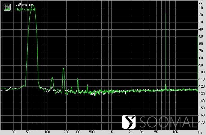 音频分离器软件_声音处理软件分离频率_分离频率处理声音软件有哪些