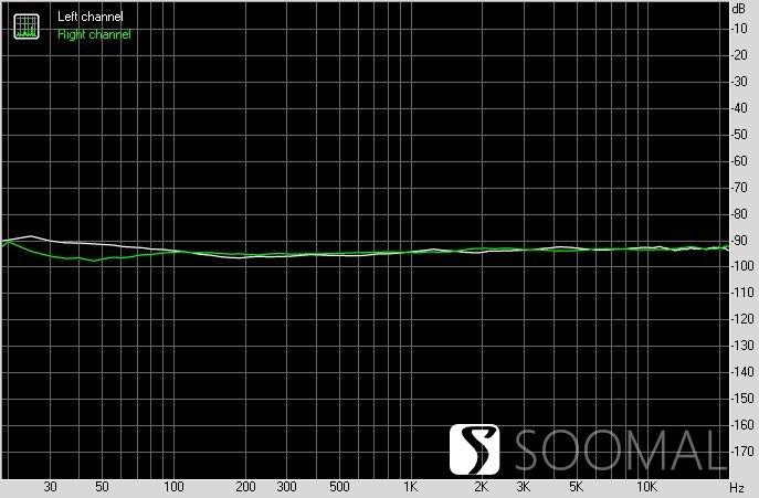 分离频率处理声音软件有哪些_声音处理软件分离频率_音频分离器软件