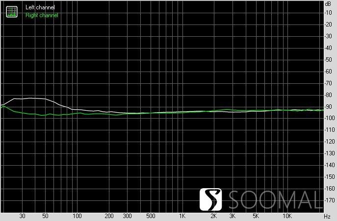 分离频率处理声音软件有哪些_音频分离器软件_声音处理软件分离频率