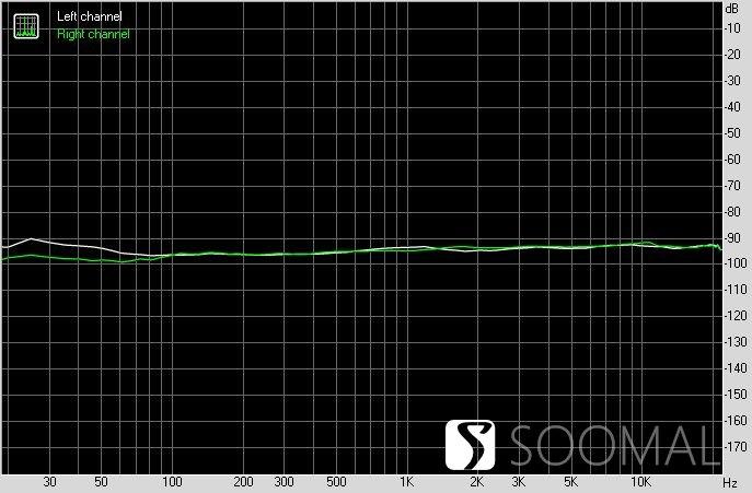 音频分离器软件_声音处理软件分离频率_分离频率处理声音软件有哪些