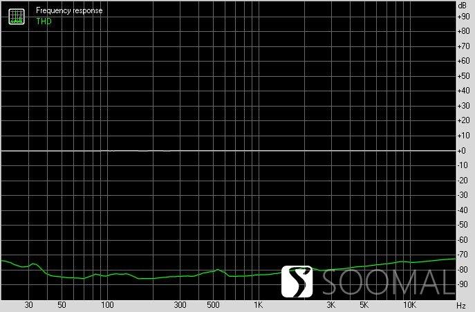 声音处理软件分离频率_分离频率处理声音软件有哪些_音频分离器软件