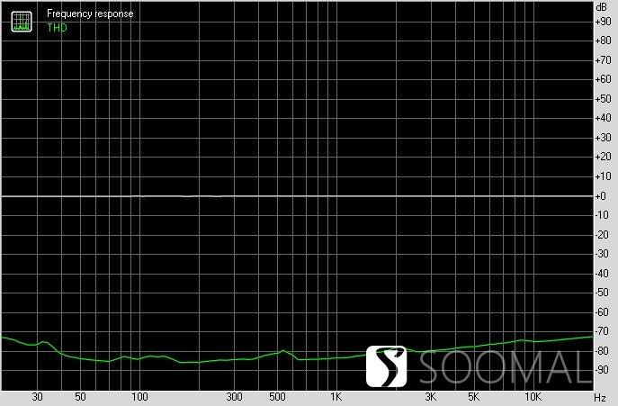 音频分离器软件_声音处理软件分离频率_分离频率处理声音软件有哪些