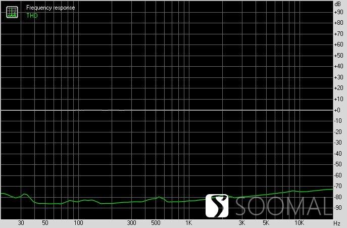 分离频率处理声音软件有哪些_音频分离器软件_声音处理软件分离频率