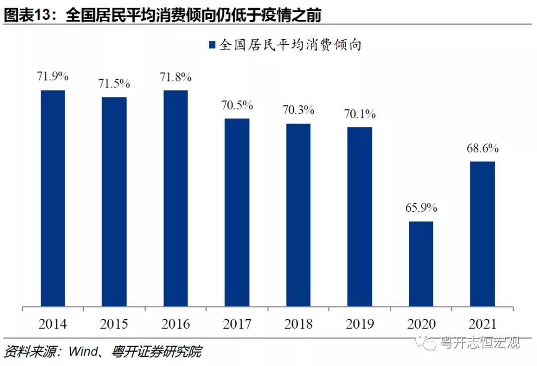 房地产市场风险分析及对策_房地产的市场风险_房地产市场风险